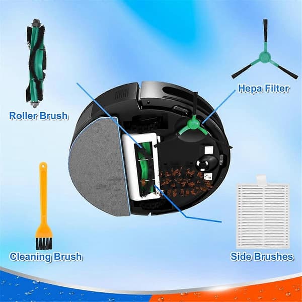 Reservedeler for Roomba Combo Essential Series Tilbehør