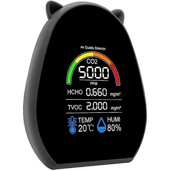 5-i-1 Luftkvalitetsdetektor, Multifunksjonell CO2-tester med Karbondioksid HCHO TVOC Verdi Strømforbruk Temperatur Fuktighet Display Funksjon