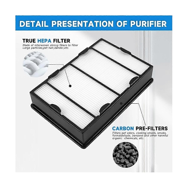 3 stk. Udskiftnings Hepa Filter til HAPF600 / HAPF600D-U2B Filter Luftfilter Hypa Sæt