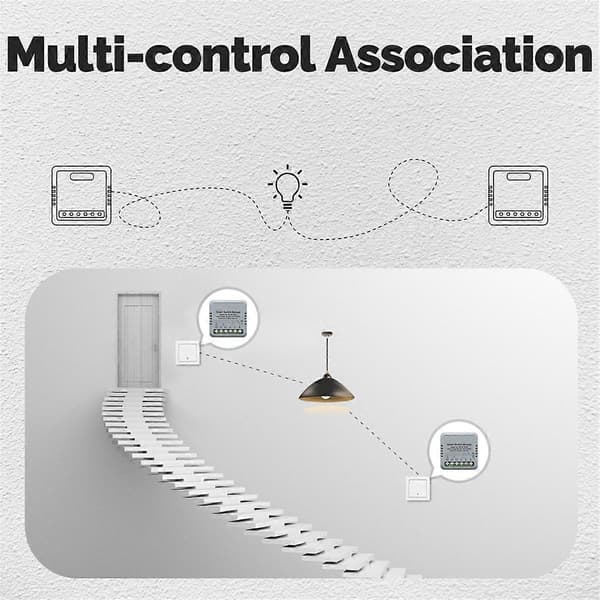 Tuya ZigBee Smart Switch Modul Elförbrukningsmätare DIY Strömbrytare Ljusbrytare 1 Grupp för