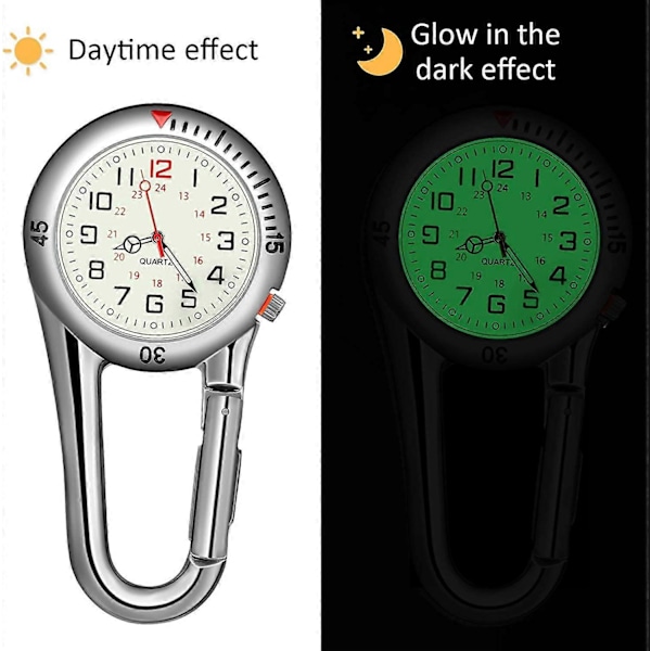 2 Stk. Clip-on Quartz Ur Rygsæk Fob Bælteur Selvlysende Unisex Lommeur med Hvid Urskive til Læger Sygeplejersker Udendørs Aktiviteter