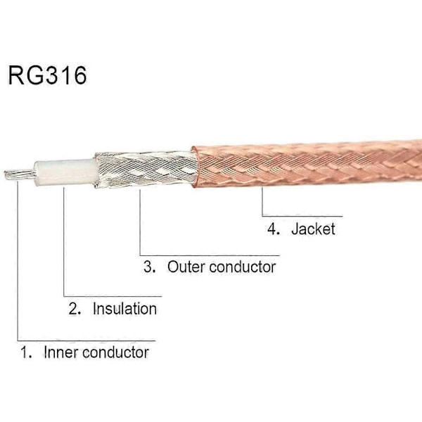 1-delt koaksial UHF hun SO-239 til SMA hun adapter forlængerkabel, RG316 lavt tab pigtail kabel med SMA han til han adapter