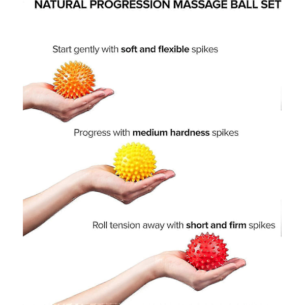 3-pack Massagebollar för fot, rygg, muskler - Mjuk till fast massagerullebollset för plantar fasciit, triggerpunktsbehandling, träning, yoga, djup