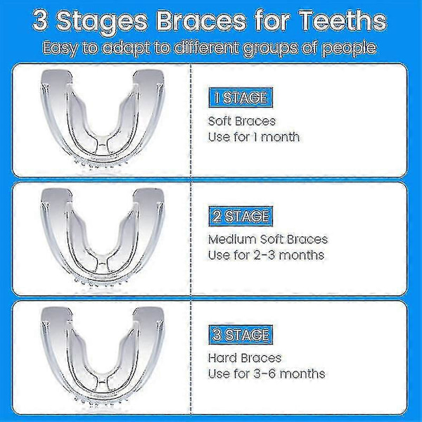 Anti Snoring Bruxism Munskydd 3 Steg Dental Ortodontiska Tandställning Tandhållare Sova Bruxismo Snarkning