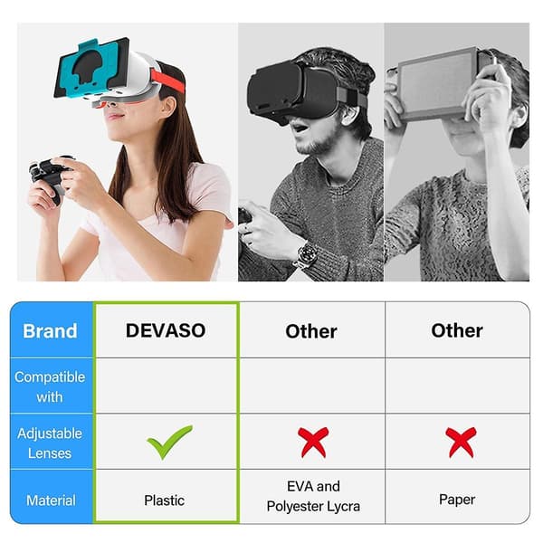 3D Sikker Slot Design Virtual Reality Headset Præcis Konturering til (B)