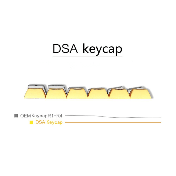 37 stk PBT Keycap DSA 1u Keycaps til Cherry MX Custom Keycap Sæt til Gaming Mekanisk Tastatur Nøgle