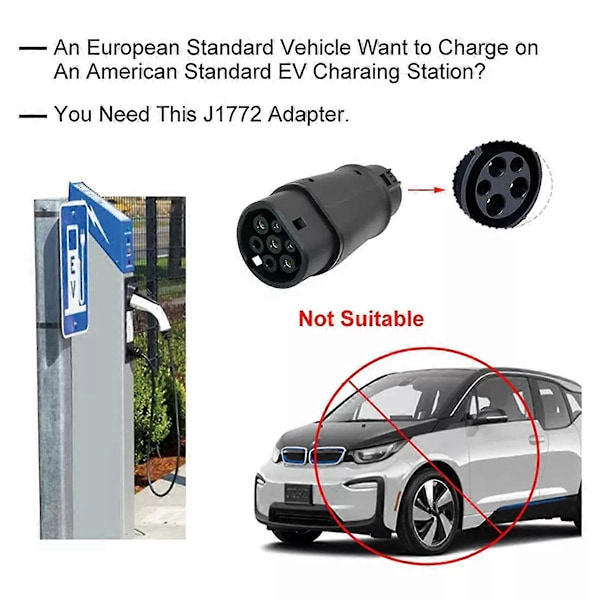 EVSE Adapter 32A J1772 Type 1 til Type 2 Pluggadapter, Elektrisk Bil Lader Ladekontakt