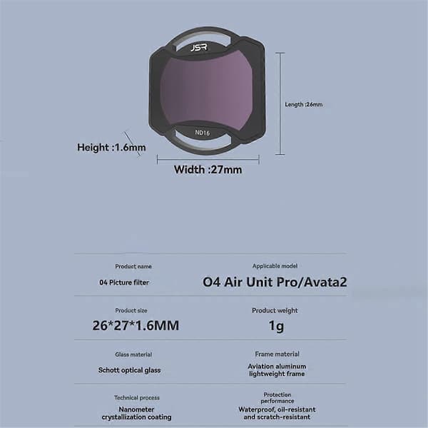 Linssisuodatinsarja O4 Air Unit Pro/ Avata 2 Gimbaalisuoja Suodatin Drone-tarvikkeet 4in1