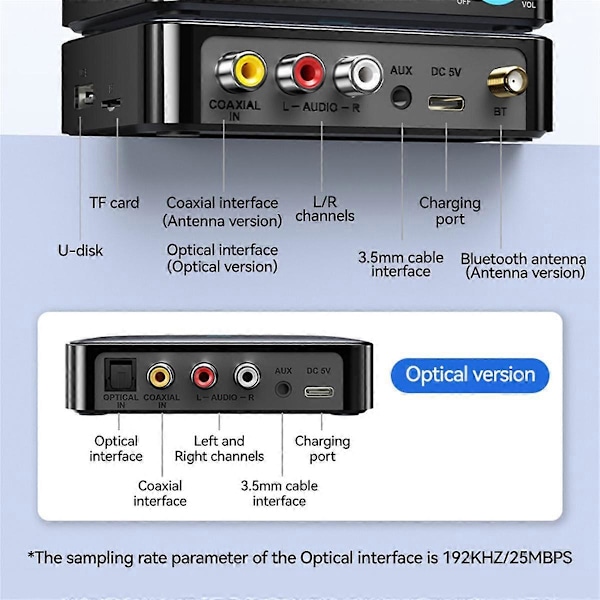 Bluetooth Audio Mottaker Sender NFC AUX 2RCA U-Disk TF 6.5 Mic Koaksial Optisk DSP Dekoding HIFI Trådløs Adapter A