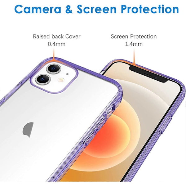 Etui Kompatibelt med iPhone 12 Mini 5.4-tommer, Stødsikkert Telefon Bumper Cover, Anti-Ridse Klar Bagside (Lilla)