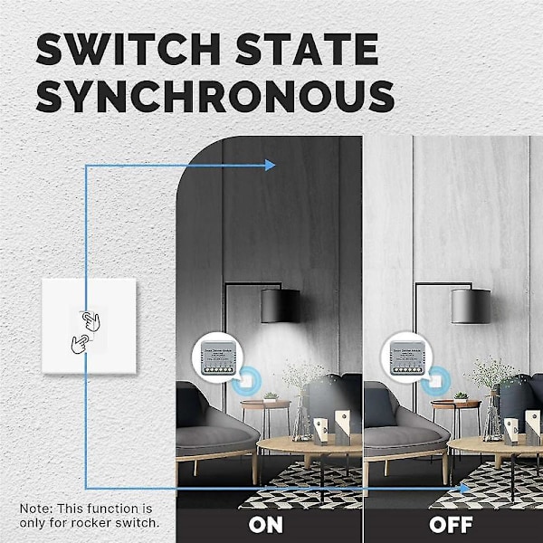 Zigbee Graffiti Smart Home Lysdæmper Tænd/sluk-kontakt App Fjernbetjening Timer Smart Lysdæmper Modul,b