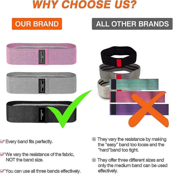 Stoff Resistance Bands Sett