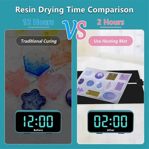 Varmeplate for Resin, Epoksy Resin Herdemaskin med Timer, Rask Herding på 2 Timer, med Silikonmatte, for DIY US Plugg