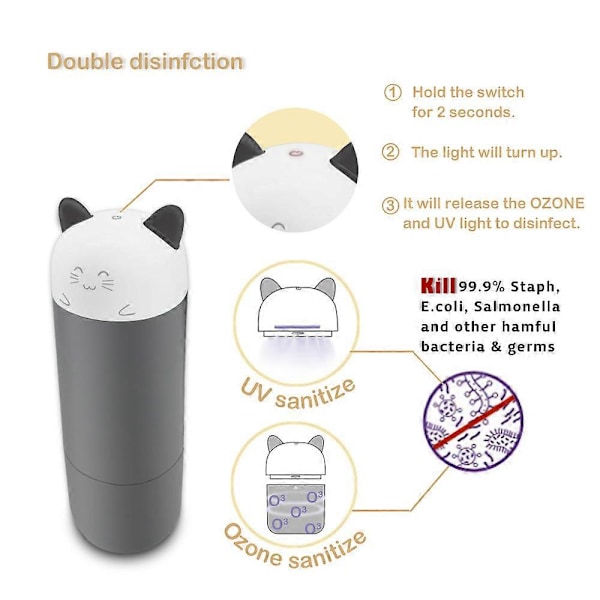UV Sanitizer Boks og Tørreenhed