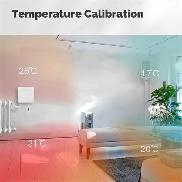 Wifi Smart Termostat for Pilot Wire Varme Radiator for Strøm Overvåking App Fjernkontroll(A)
