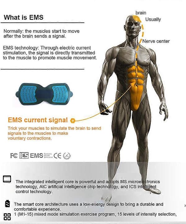 Electrapy Bærbar Massager, Mini Nakkemassager Cervikal Hvirvelmassager