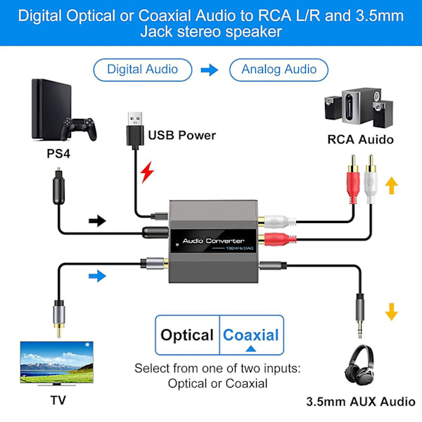 Optisk til RCA-konverter Lydkonverter Digital til Analog Lyd Koaksial til RCA-adapter 3,5 mm Aux W