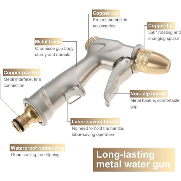 Hageslange Sprøytepistol Med Messingdyse, Høytrykksvanning For Plantevanning, Rengjøring, Bilvask Og Dyresdusj