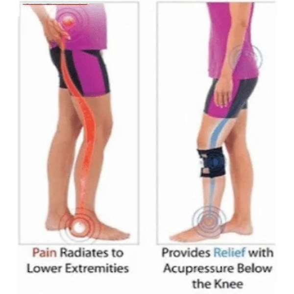 2 stk. Sciatica Smertelindrende Støtte, Sciatica Benstøtte, Selvmassasjeverktøy for Sciatica, For Lindring av Isjiasnervesmerter - Nyttig