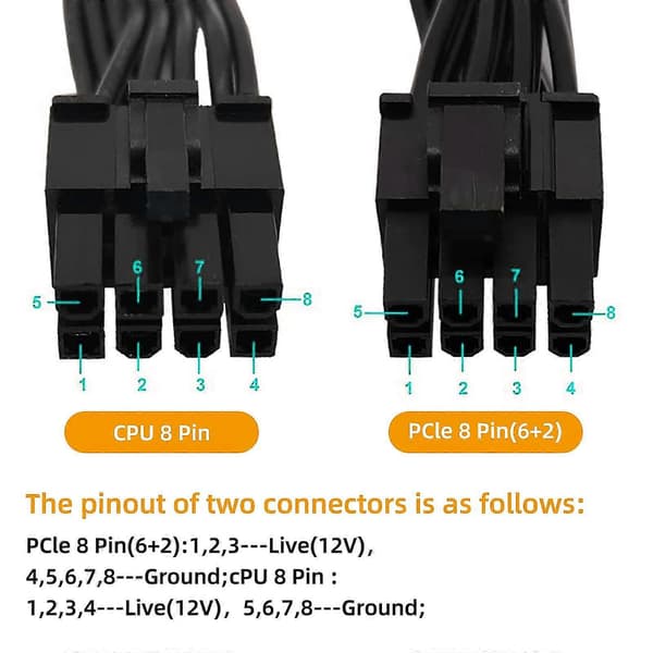 2 stk. CPU ATX 8-pin han til dobbelt PCIe 2X 8-pin (6+2) han strømkabel til modulær strømforsyning (60 cm + 20 cm)