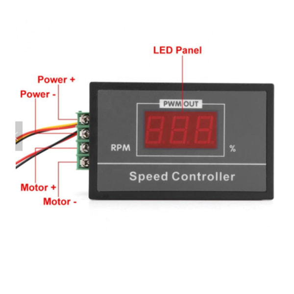 2x PWM DC Motor Hastighedsregulator med Digital Display 30A PWM Justerbar Hastighed Trinløs Regulator