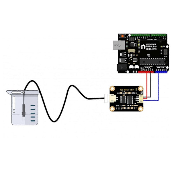 Analog TDS Sensor Modul Vattenkvalitet Löslighet Konduktivitet Enkel Användning Vätskedetektering för