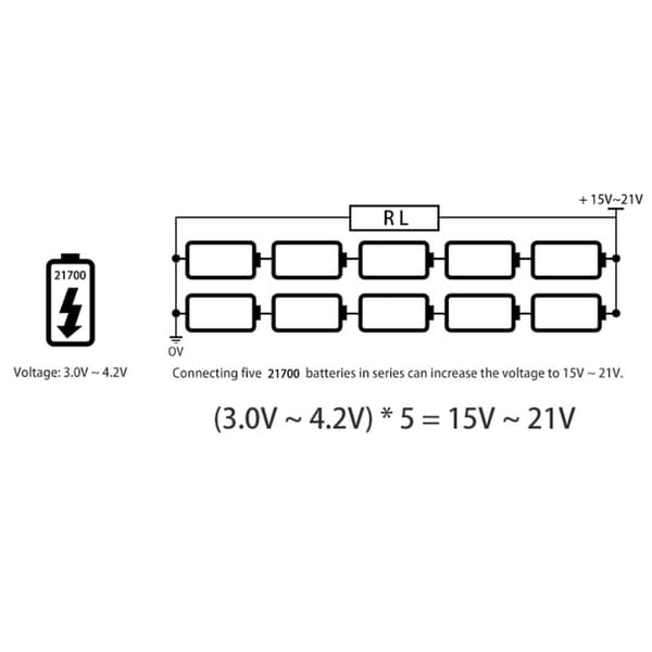 Passar för 20v10 Core 21700 Elektriskt kärnverktyg Skyddsplatta i plast