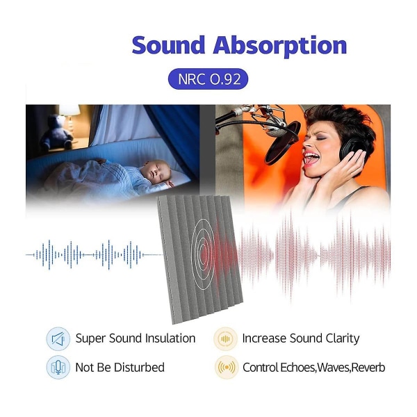 12 pakkaus itseliimautuvat akustiset paneelit, 12x12x1 tuuman äänieristetyt vaahtomuovipaneelit, äänieristetyt seinäpaneelit S