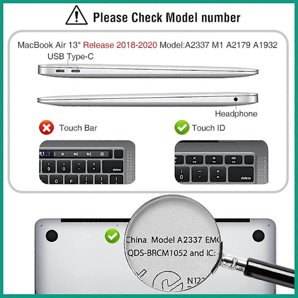Yhteensopiva MacBook Air 13 tuuman kotelon kanssa 2021 2020 2019 2018 M1 A2337 A2179 A1932 Retina-näytöllä Touch ID -kotelo + TPU-näppäimistön suojus + näyttö