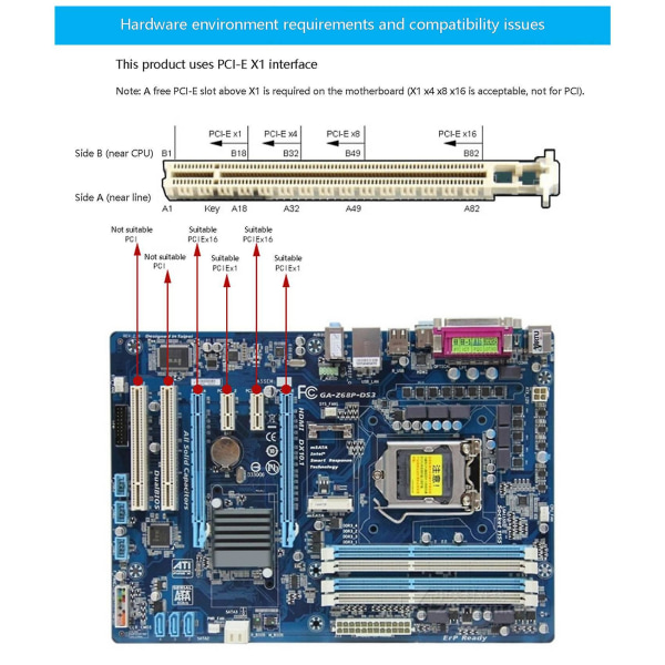 Pcie til serieporter RS232-grensesnitt PCI-E PCI Express-kortadapter Industriell kontrolldatamaskin Exp.