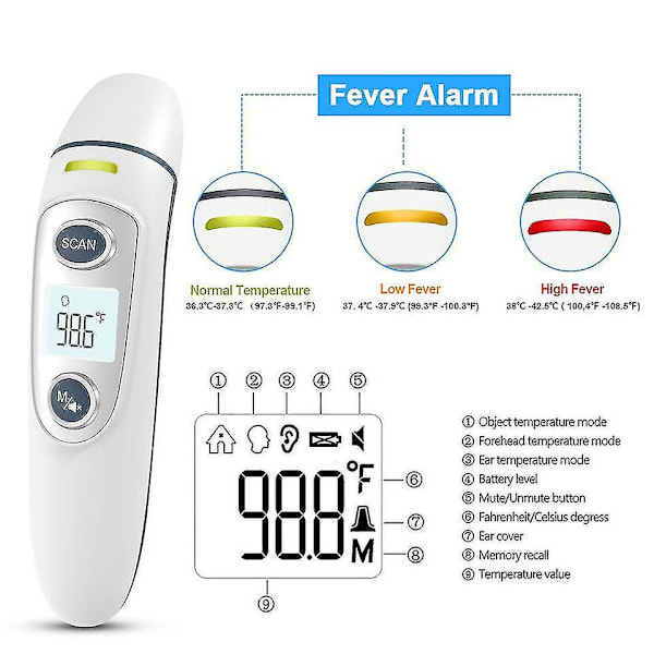 Pande Termometer, Baby- og Voksen Termometer med Feberalarm, LCD-Display og Hukommelsesfunktion, Ideel til Hele Familien