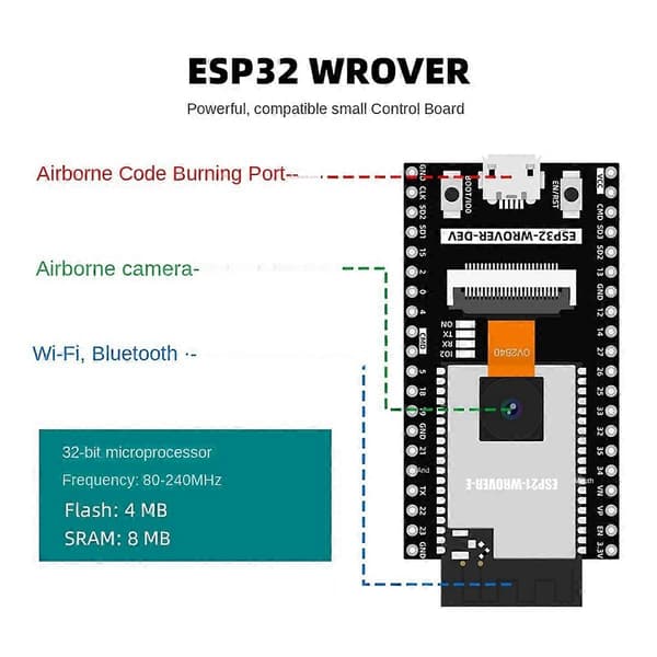 ESP32 Automationskit til Programmering DIY Elektronisk Projekt Bedst Sælgende Elektronik ESP32 Cam Komplet Kit