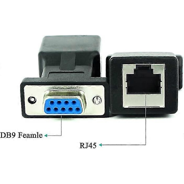 Rj45 - Rs232, Sarjaportti Db9 9-nastainen uros-naaras Rj45 Cat5e/6 Ethernet/lan-jatkoadapterinaarasliitin