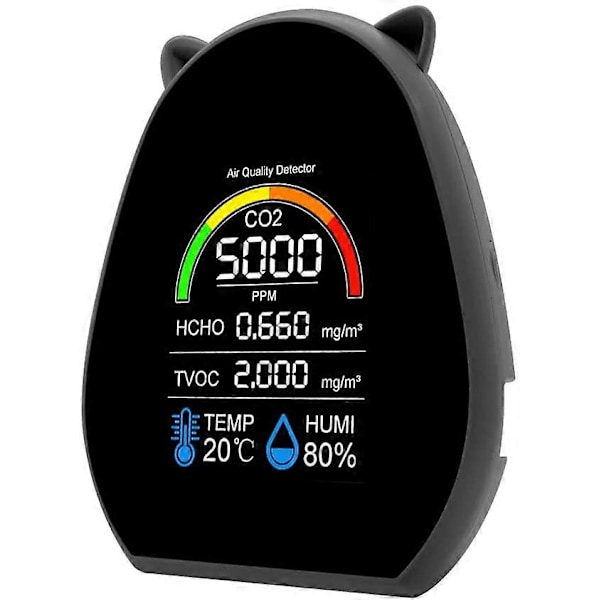 5-i-1 Luftkvalitetsdetektor, Multifunksjonell CO2-tester med Karbondioksid HCHO TVOC Verdi Strømforbruk Temperatur Fuktighet Display Funksjon