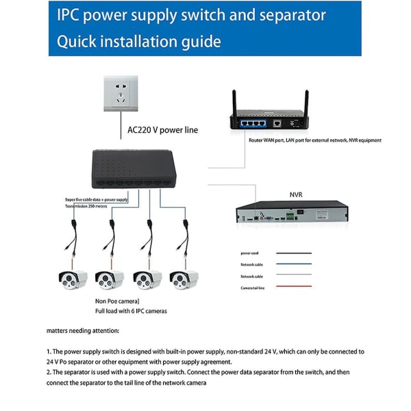 8 Porte 6+2 Injector Power Over Rj45 Ethernet Family Network System 10/100m til kameraer uden Pow