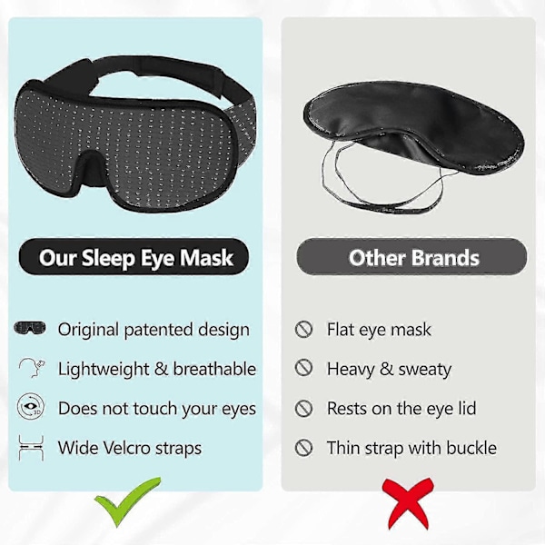 Natmaske Sovemaske Blindfold Nat Cahce Øjne Til Sovning Memory Foam 3d Konturformet Pasform, Sort