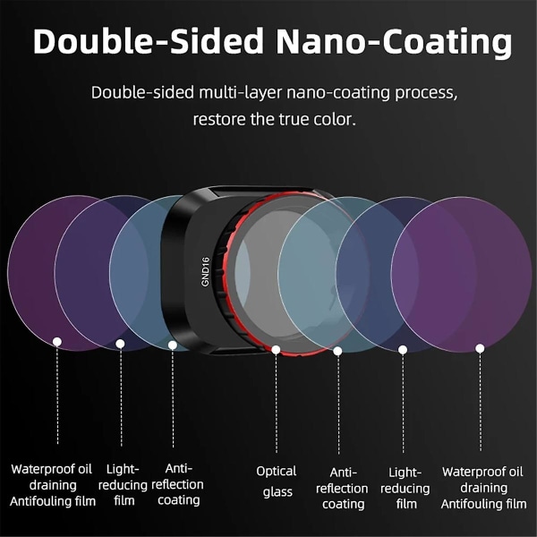 Linsefilter Aluminiumslegeringsramme Optiske glassfiltre Dronetilbehør Kompatibel for Mini 4 Pro