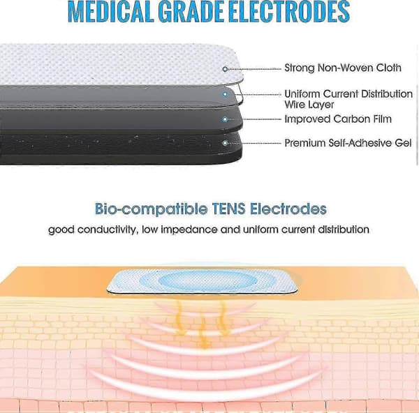 10 Stk. Store Elektrode Pads For Tens Enhet Erstatningsputer For Tens Maskin