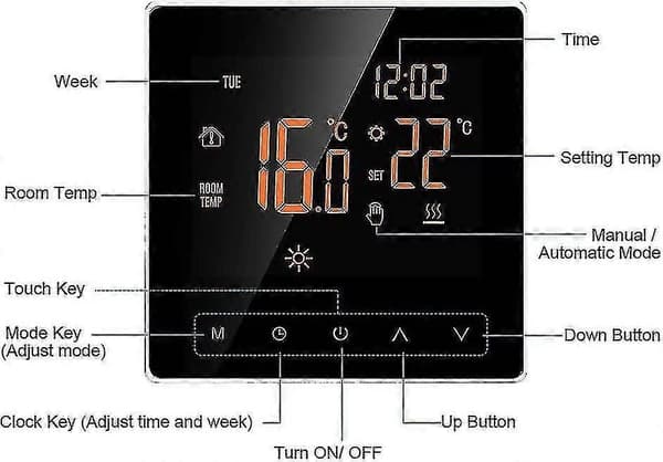Smart Termostat Digital Romtermostat Programmerbar LCD-skjerm Berøringsskjerm Appstyring Elektrisk Veggtermostat Med Intern Sensor/gulvsensor-