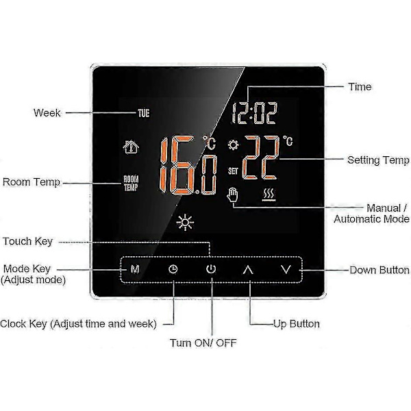 Smart Termostat Digital Rumtermostat Programmerbar LCD-skærm Touchskærm App-styring Elektrisk Vægtermostat Med Intern Sensor/gulvsensor-