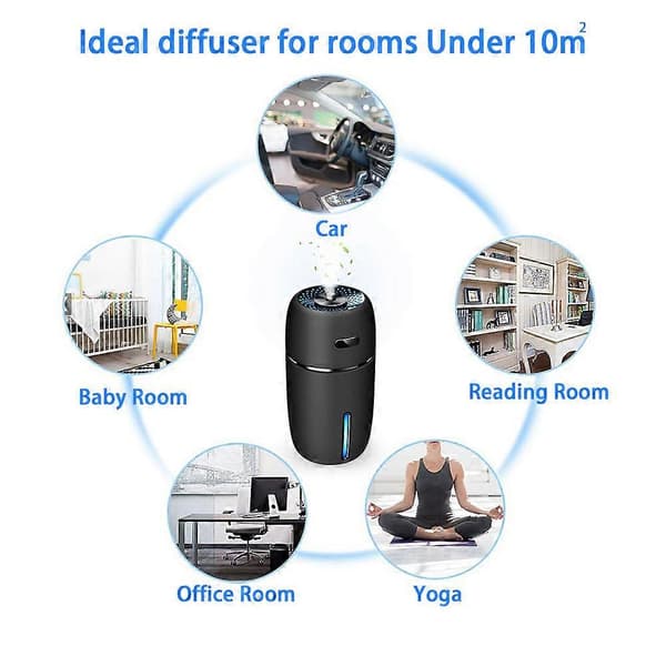 Mini Bærbar 200mL Luftfugter med USB Cool Mist Luftfugtere til Kontor med 7 Farver LED Lys til Bilrejser