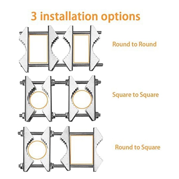 2 stk Dobbel Antennemast Klemme V-Kjeveblokk Med Bolter Mast Til Mast Klemme, Patio Parasollholder Hea