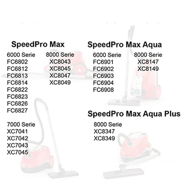 Støvsuger Filtersett Comp For Speedpro Max Fc6802 Speedpro Aqua Filtersett Erstatter