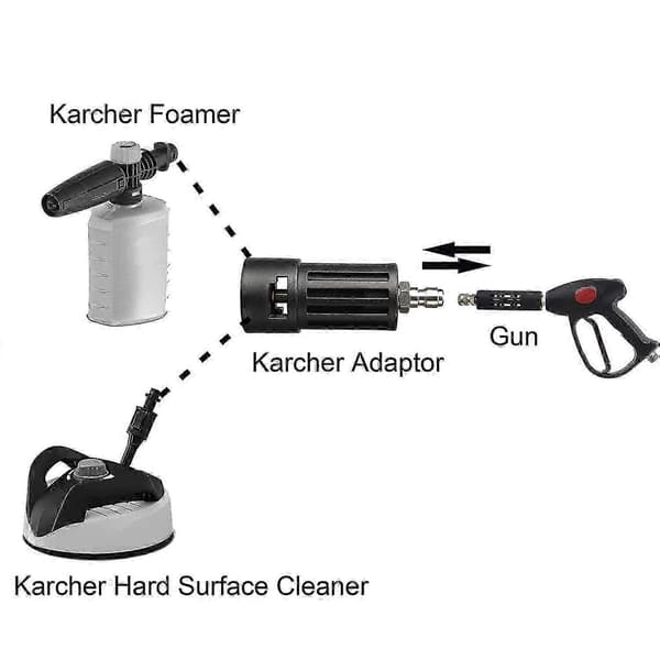 Kompatibel Højtryksrenser Adapter, Erstatning for Karcher Højtryksrenser Tilbehør, 1/4' Quick Connect - Snngv