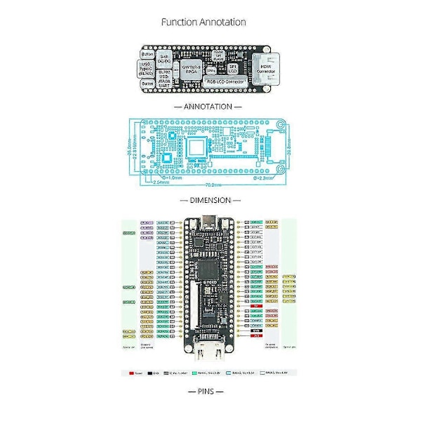 Tang Nano 9K FPGA Utviklingskort GOWIN GW1NR-9 RISC-V -Kompatibel
