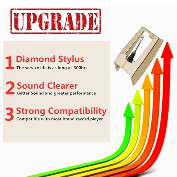 4 kpl Levy soittimen neulaa, päivitetty kultaiset levyneulat Stylus korvaaminen ,, levysoittimelle