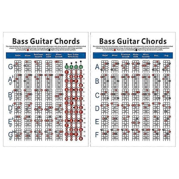 Elektrisk Basgitarr Akkorddiagram 4-strängad Gitarr Akkordfingrering Diagram Övningsdiagram Liten
