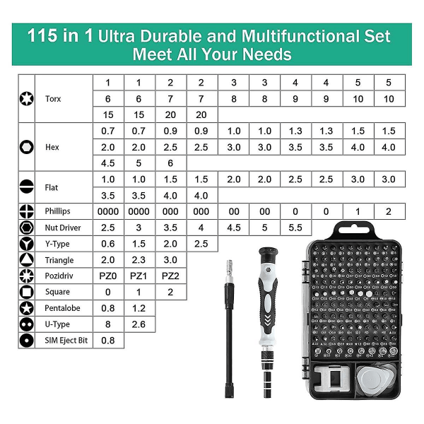 115-osainen ruuvimeisselisetti Ammattimainen magneettinen korjaustyökalusarja puhelimille, tietokoneille, kelloille, kannettaville tietokoneille