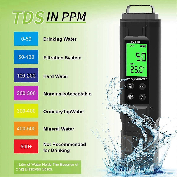 Bærbar Vandkvalitetstester 5-i-1 Akvarium PH-Meter TDS Testpen EC-Værdi Tester Saltindhold Tempe