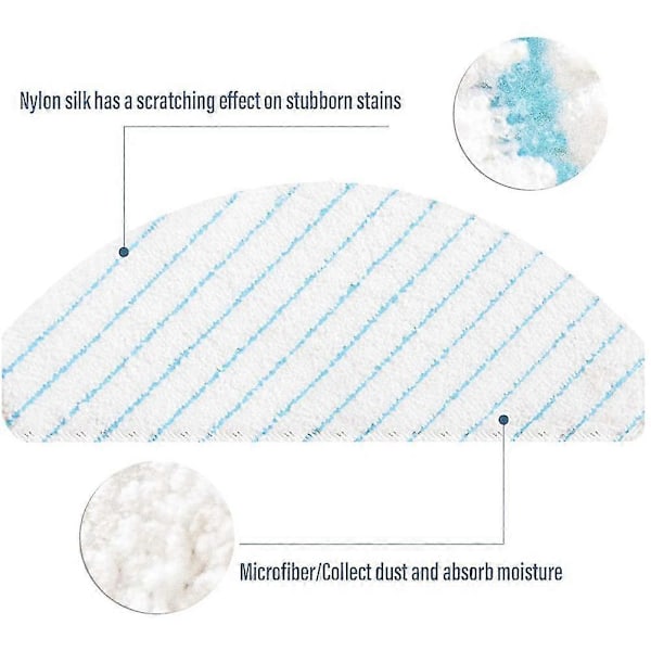 Mikrofiber Moppputer for Ecovacs Deebot Ozmo T8 T8 Aivi T9 Aivi
